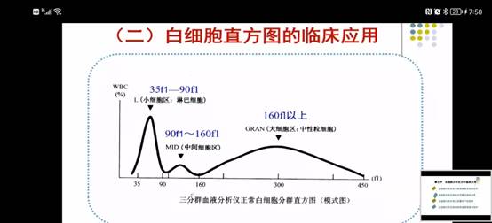 说明: G:\检验系\检验系通讯稿\2021-1\10.8核酸检测和网课检查\4f338ee694d39e5a91c9ebf997512bb.jpg